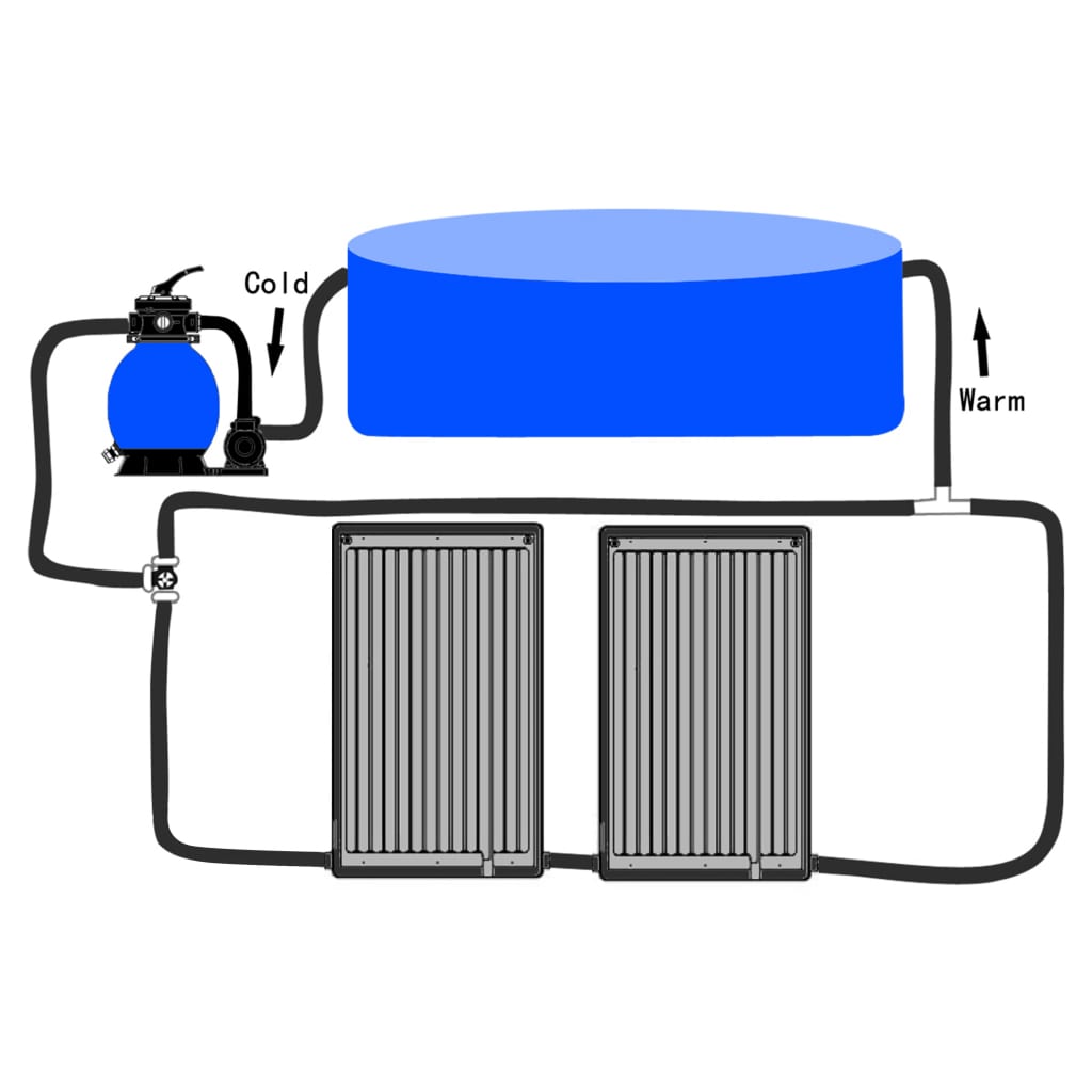 vidaXL Pool Solar Heater Water Heater with Adjustable Legs Hot Water System-7