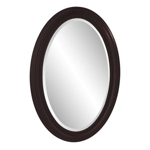 Oval Oil Rubbed Bronze Mirror With Wooden Grooves Frame