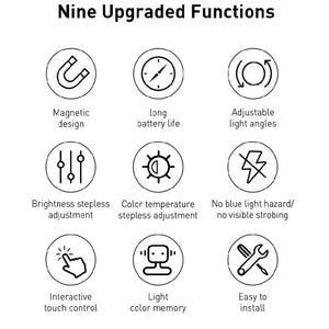 Motion Sensor Led Lights